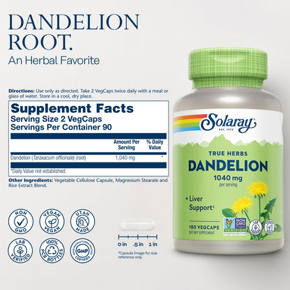 SOLARAY Dandelion Root Supplement – Kidney & Liver Support – 1,040 mg per Serving | Vegan, Lab Verified