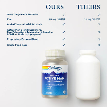 Solaray Once Daily Active Man Multivitamin – Cellular Energy & Immune Support (90 Servings)