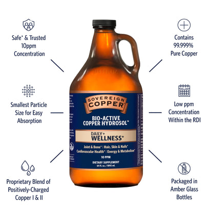 Sovereign Copper Bio-Active Copper Hydrosol Daily+ 4-in-1 Wellness (64oz)