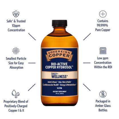 Sovereign Copper Bio-Active Copper Hydrosol, 8oz – Joint & Bone Support