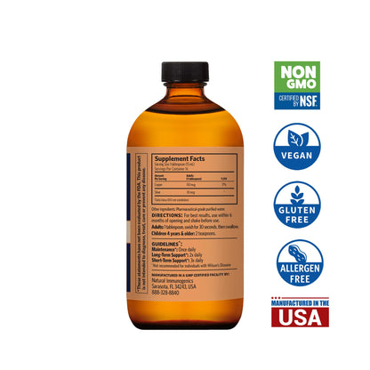 Sovereign Copper Bio-Active Copper Hydrosol, 8oz – Joint & Bone Support