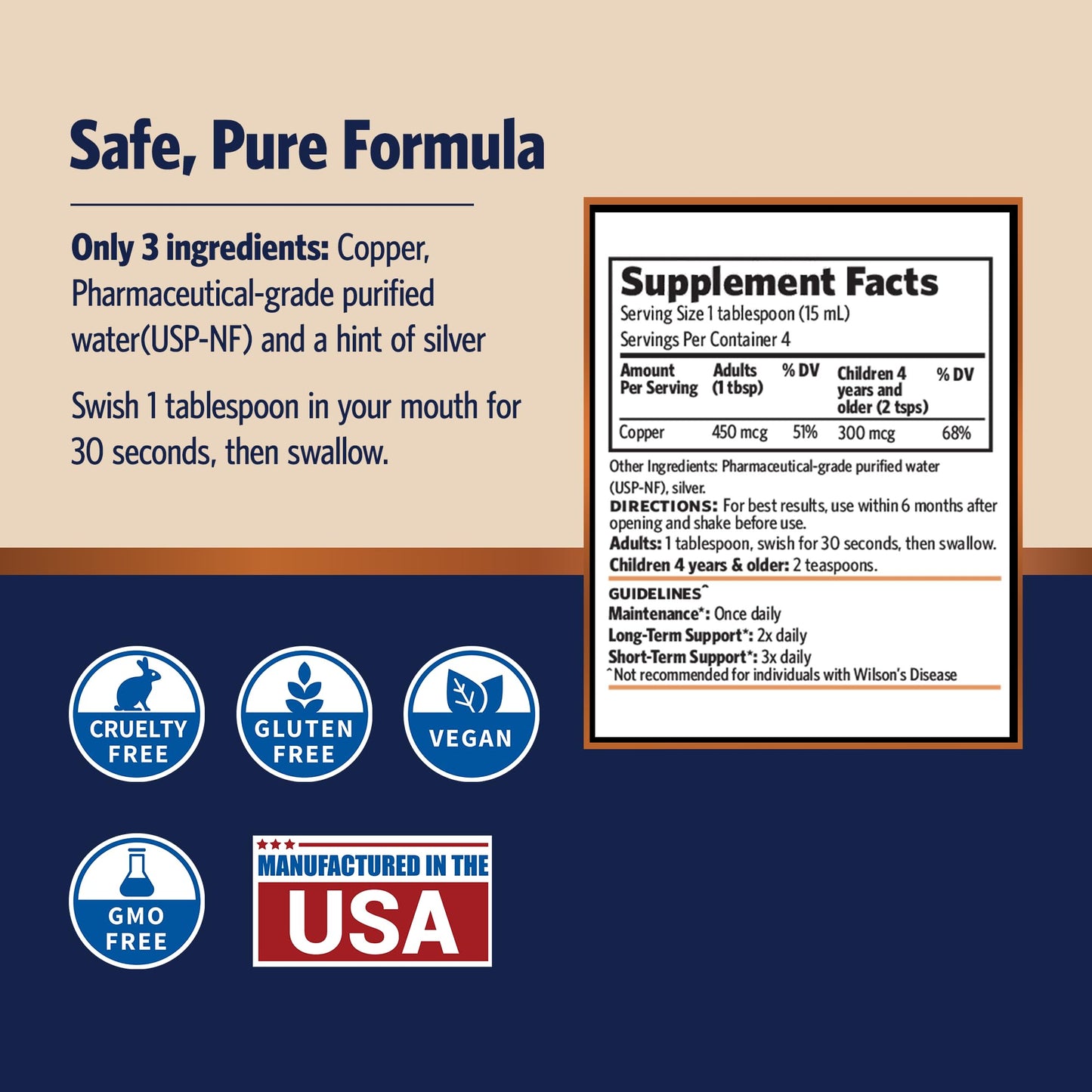 Sovereign Pro-Strength Bio-Active Copper Hydrosol - 30ppm Copper Liquid, 8 fl oz