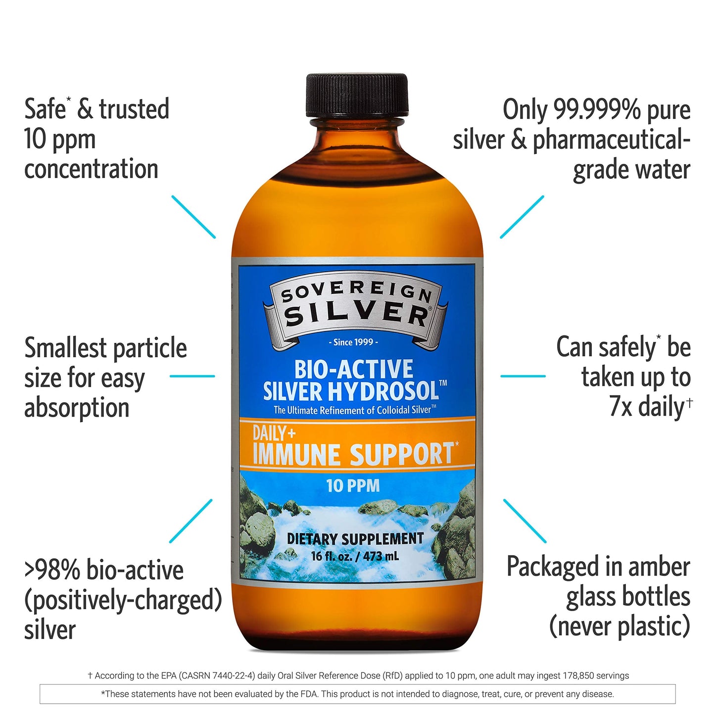 Sovereign Silver Bio-Active Silver Hydrosol 10 ppm, 16 oz – Premium Colloidal Silver Liquid