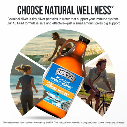 Sovereign Silver Immune Support - Colloidal Silver 10 ppm, 64 Fl Oz (1,892 mL)