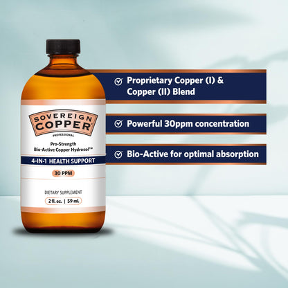 Sovereign Pro-Strength Copper Hydrosol – Bioavailable Copper Liquid (30ppm), 2 fl oz