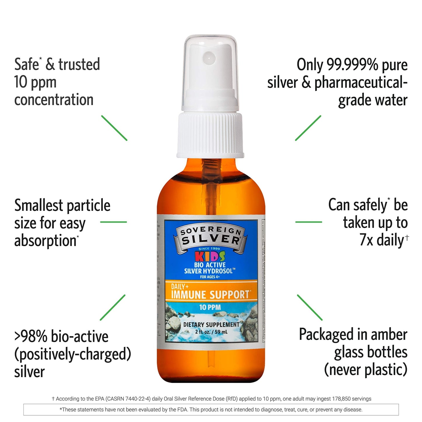 Sovereign Silver Kids Immune Support - 10 ppm Bio-Active Silver Hydrosol, 2 oz