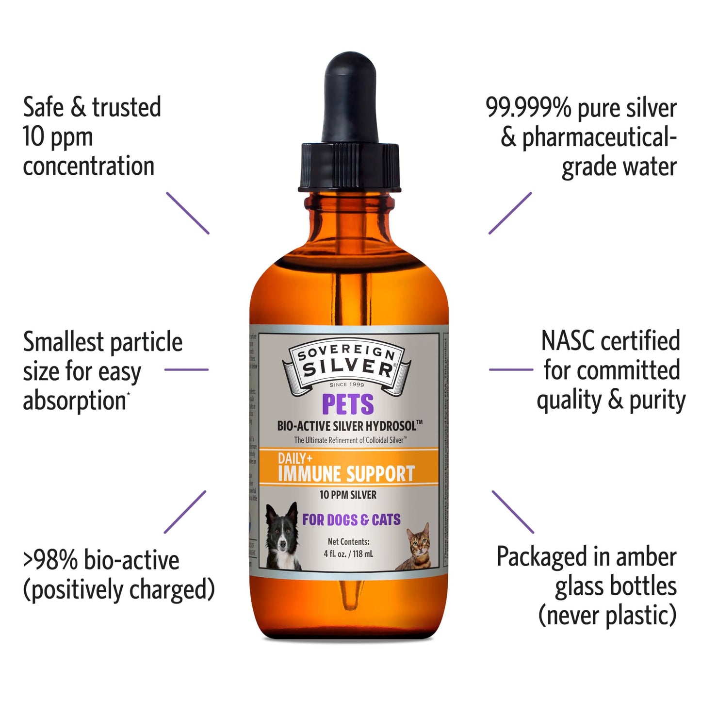 Sovereign Silver Pets Immune Support - 10 ppm Colloidal Silver for Dogs & Cats, 4 oz