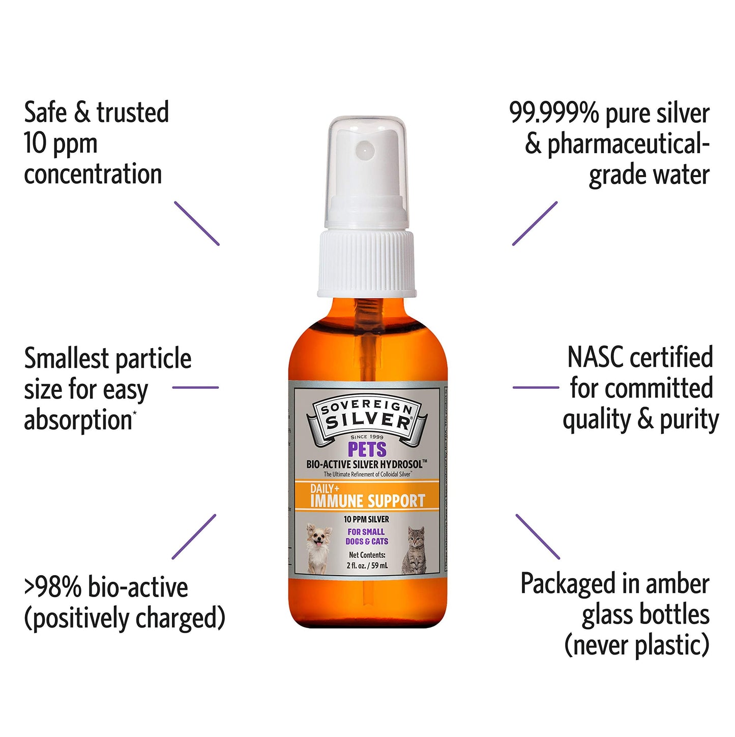 Sovereign Silver Pets Immune Support – 10 ppm Colloidal Silver Hydrosol, 2 oz Fine Mist