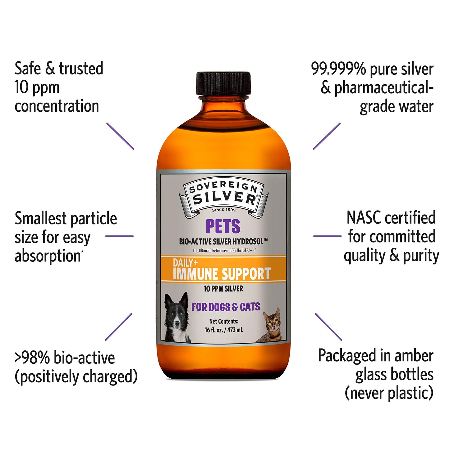Sovereign Silver Pets Immune Support – 10 ppm Colloidal Silver for Dogs & Cats (16 oz)