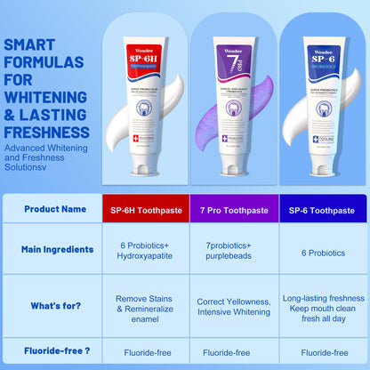 SP-6 Hydroxyapatite Toothpaste Set – 3 Tubes, Fluoride-Free, Enamel Safe, 7-Pro Probiotics Whitening