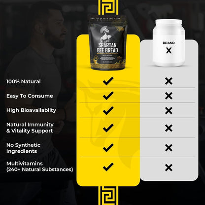 Spartan Bee Bread Chewables by The Stampede Network | Raw Organic Bee Bread Multivitamin