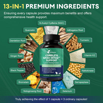 Spike Protein Detox Capsules – 8000 FU Nattokinase, Bromelain & Curcumin, 13-in-1 Immune Support
