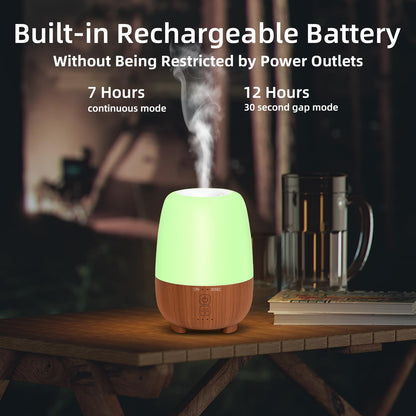 SPLITSKY 150ML Rechargeable Essential Oil Diffuser – Cordless, USB-C, 7-Color LED, 7h Run Time