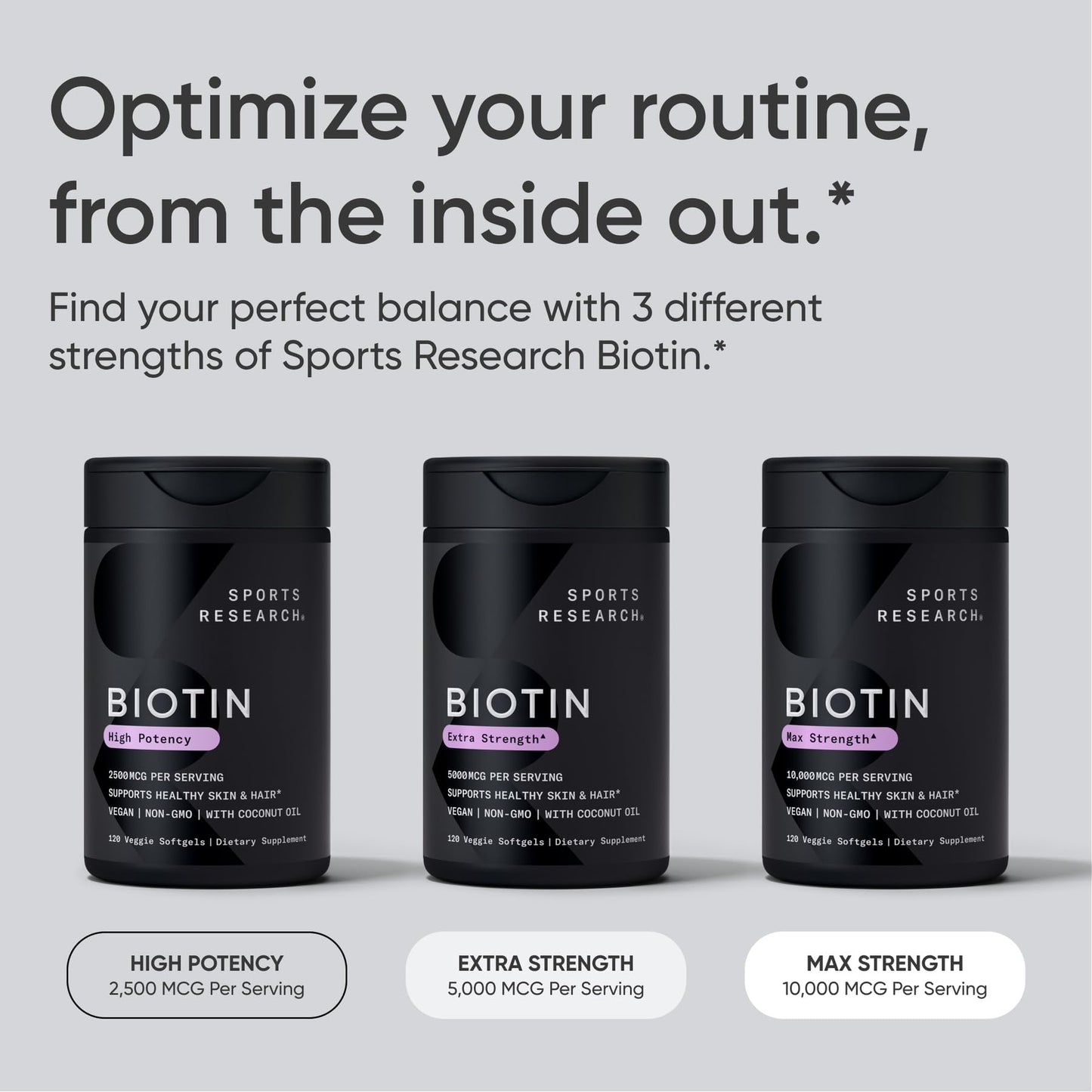 Sports Research Biotin 5000mcg with Organic Coconut Oil | Hair & Skin Support