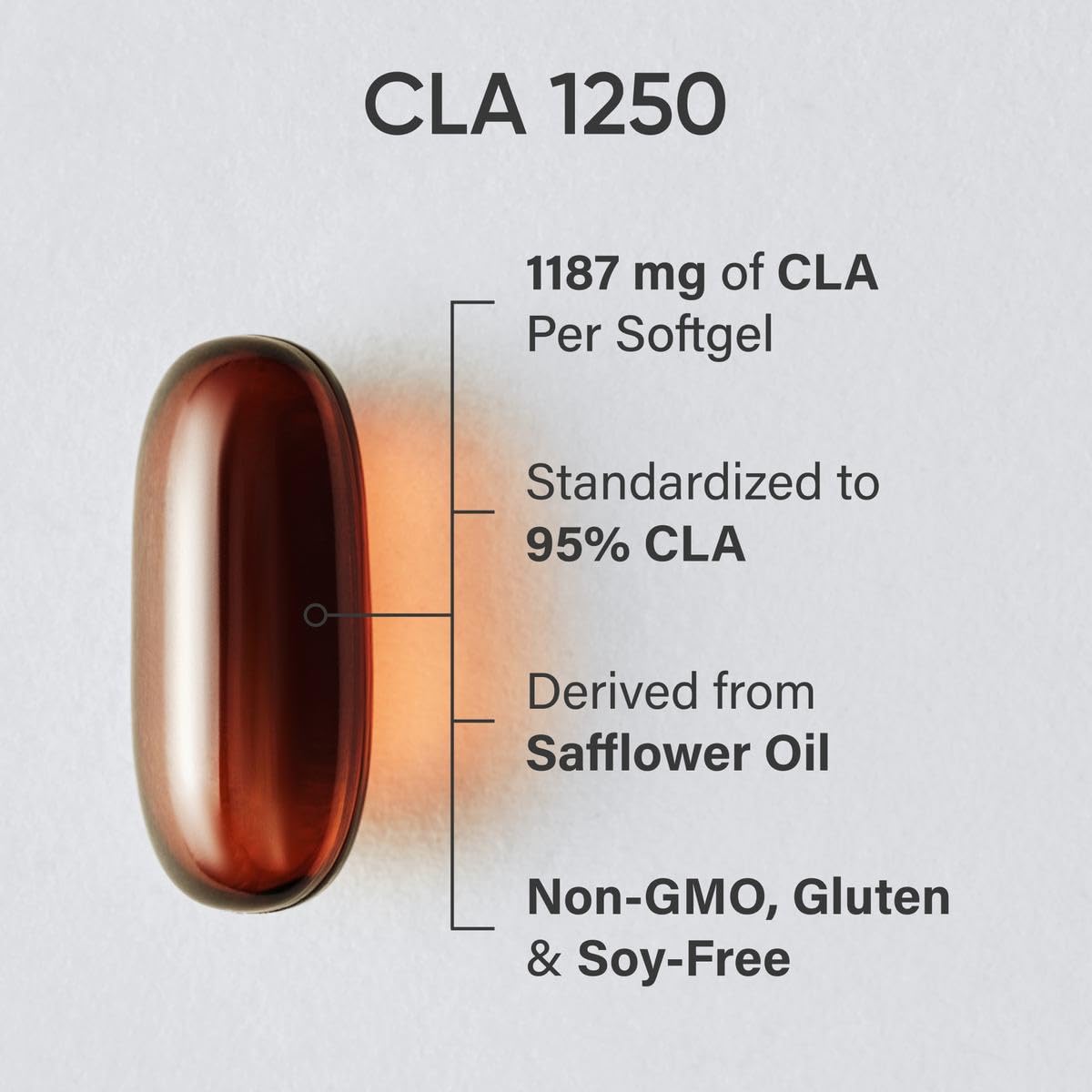 Sports Research CLA - 1250mg with Active Conjugated Linoleic Acid for Men and Women | Non-GMO, Soy & Gluten Free - 95% (180 Softgels)