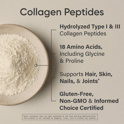 Sports Research Collagen Peptides – Hydrolyzed Type I & III for Skin & Joints