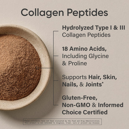 Sports Research Collagen Peptides – Hydrolyzed Type I & III, Skin & Joints