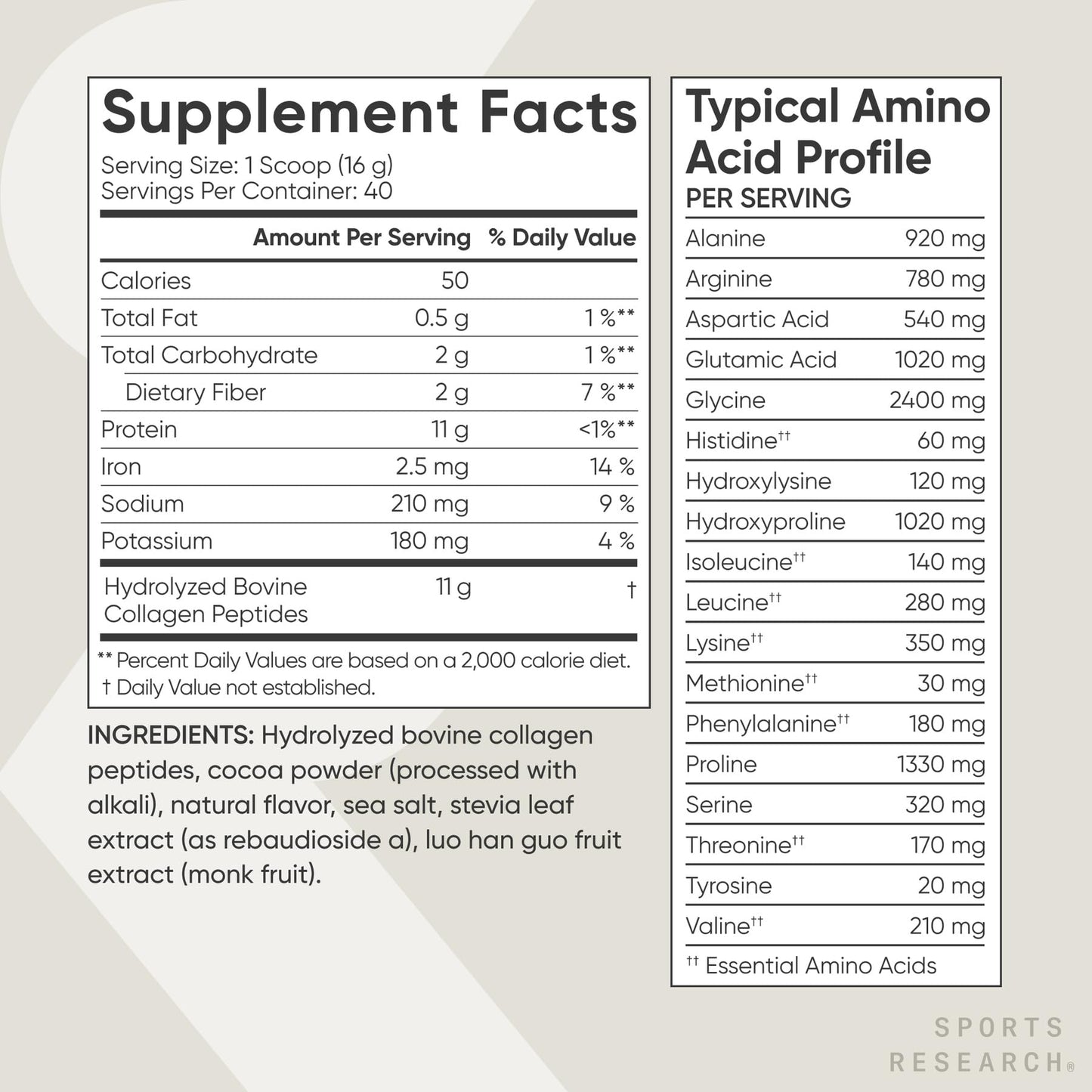 Sports Research Collagen Peptides – Hydrolyzed Type I & III, Skin & Joints