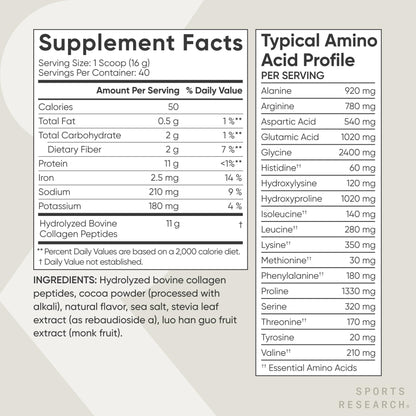 Sports Research Collagen Peptides – Hydrolyzed Type I & III, Skin & Joints
