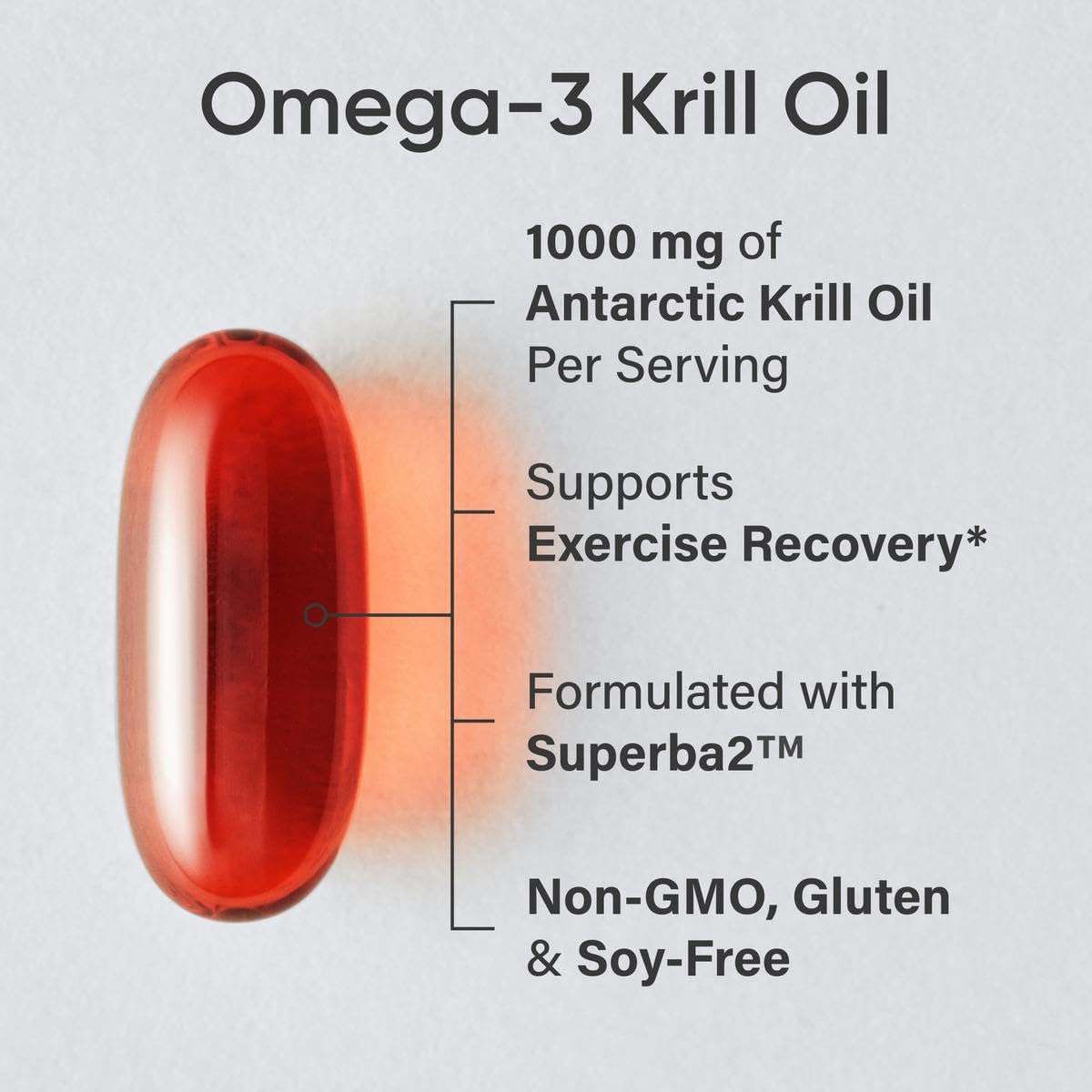 Sports Research Omega-3 Krill Oil 1000mg | MSC Certified Sustainable, Gluten Free, Non-GMO | 60 Softgels