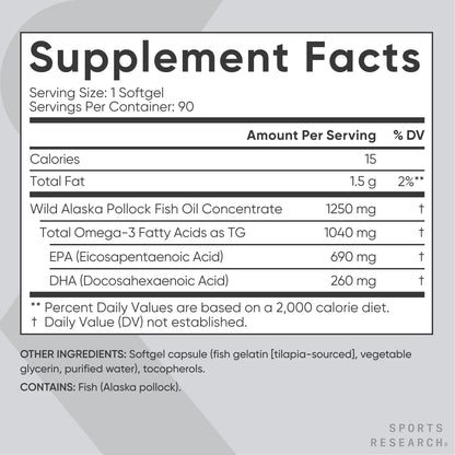 Sports Research Omega-3 Triple Strength Fish Oil 1250 mg | Burpless | 90 ct