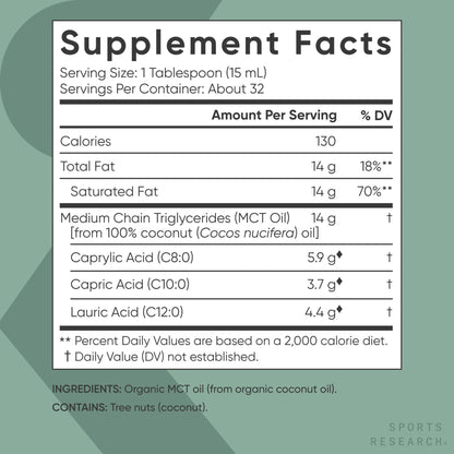 Sports Research Organic MCT Oil 32oz – Full Spectrum C8/C10/C12 from Coconut (Unflavored)