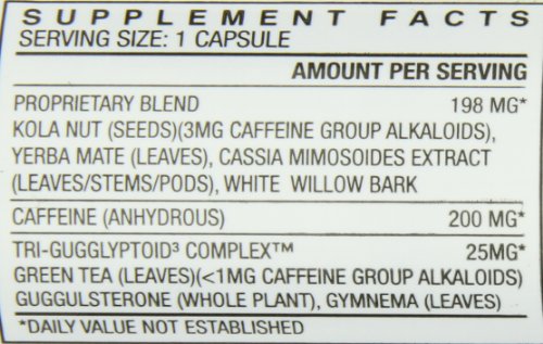 Stacker 2 Fat Burner Capsules – Ephedra Free, 100-Count Bottle | NVE Pharmaceuticals