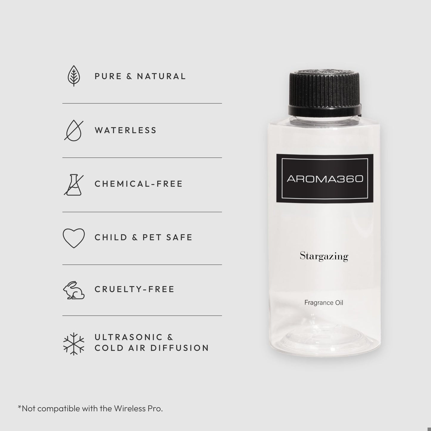 Stargazing 200mL | Aroma360 Fragrance Oil for Luxury Home Diffusers
