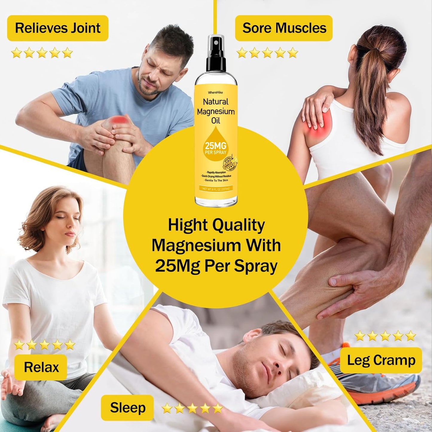 Stilip Magnesium Spray – Pure Magnesium Oil for Feet | Relax Muscles, Sleep Better, Vanilla