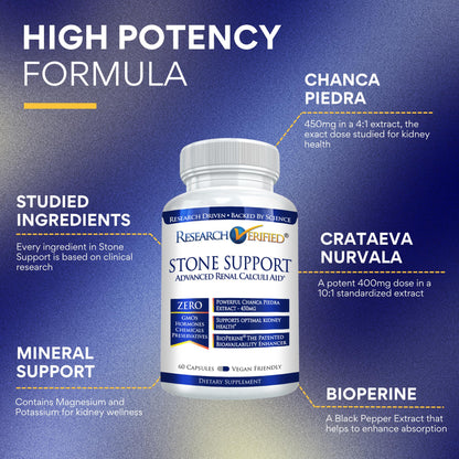 Research Verified Stone Support - Kidney Stone Defense | Chanca Piedra, Crataeva Nurvala, BioPerine | Vegan - 60 Capsules