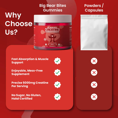 Big Bear Bites Creatine Monohydrate Gummies – 5000mg per Serving – Sugar Free, Gluten Free & Halal – 90 Gummies – Strawberry Flavor