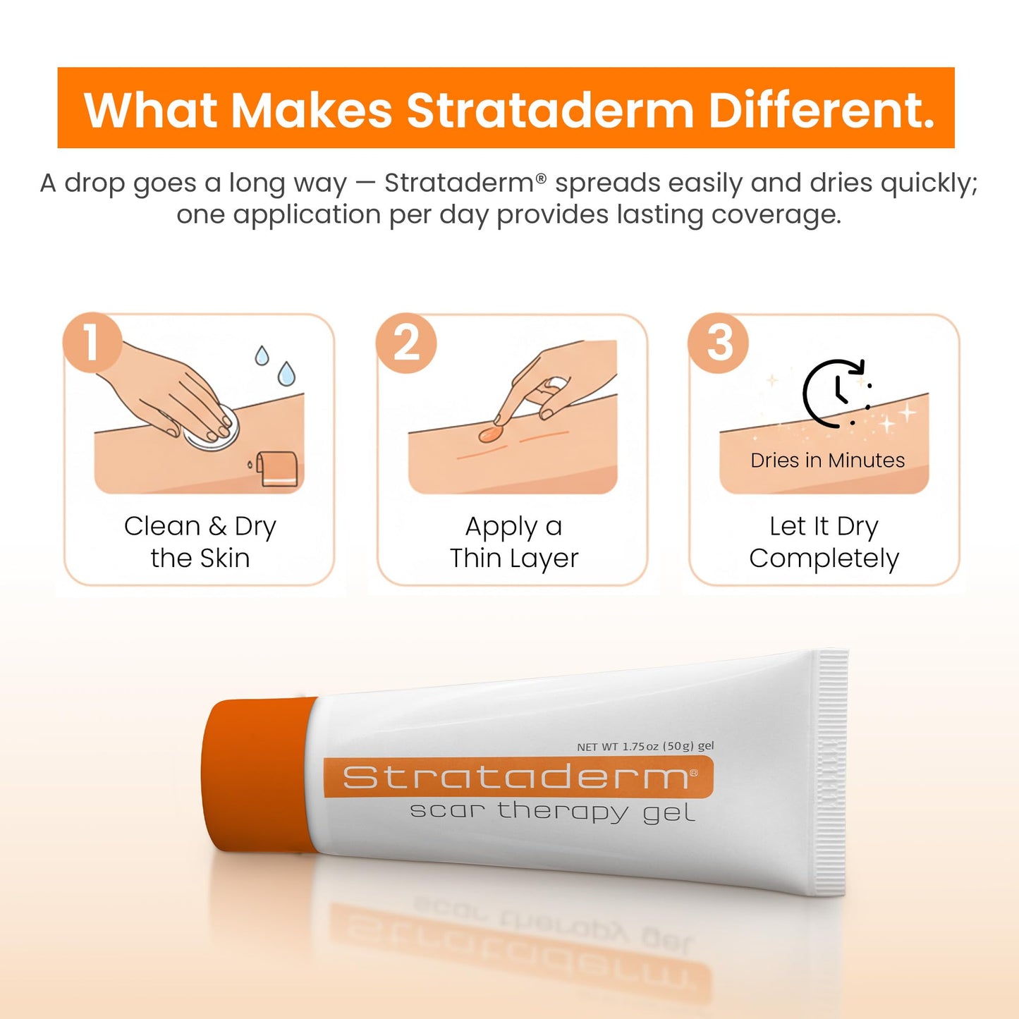 Strataderm Professional Scar Therapy Gel | For Old & New Scars | 50 g