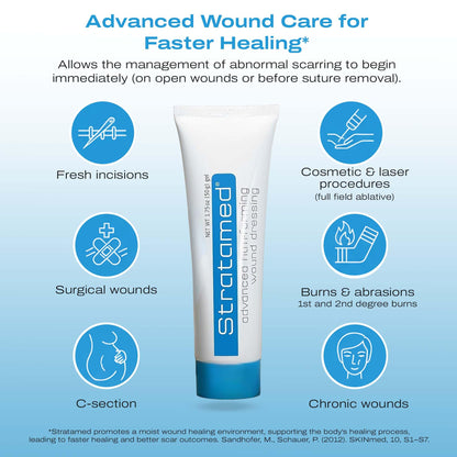 Stratamed Advanced Film-Forming Wound Dressing | Flexible Protective Layer for Open Wounds & Damaged Skin | 50g