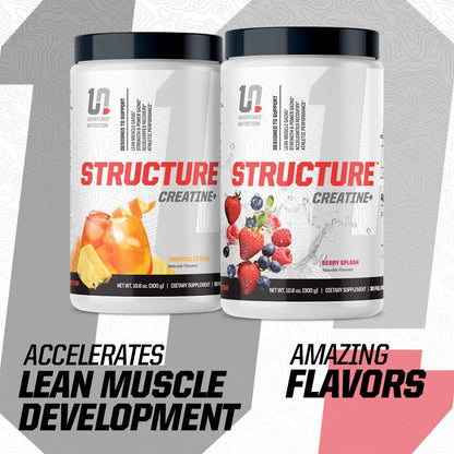 Undefined Nutrition Structure Creatine+ by Brian Shaw – 30 Servings, Tropical Citrus