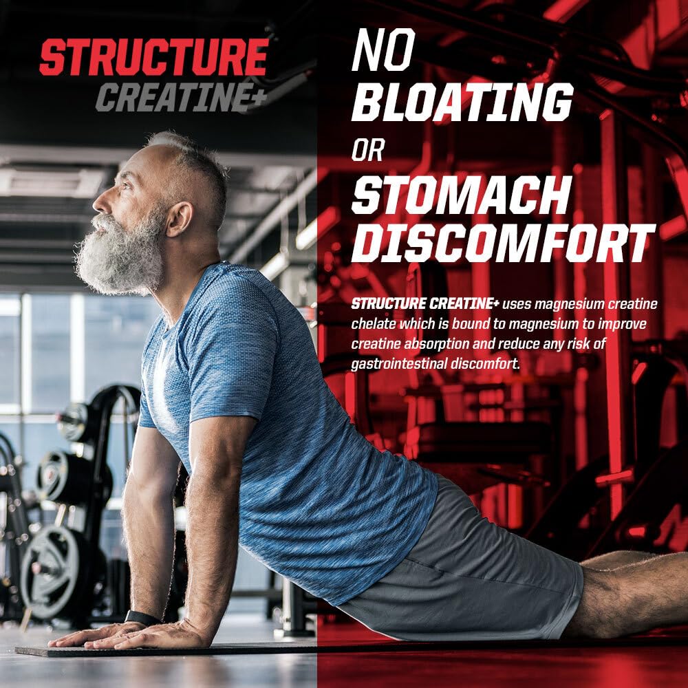 Undefined Nutrition Structure Creatine+ by Brian Shaw – 30 Servings, Tropical Citrus