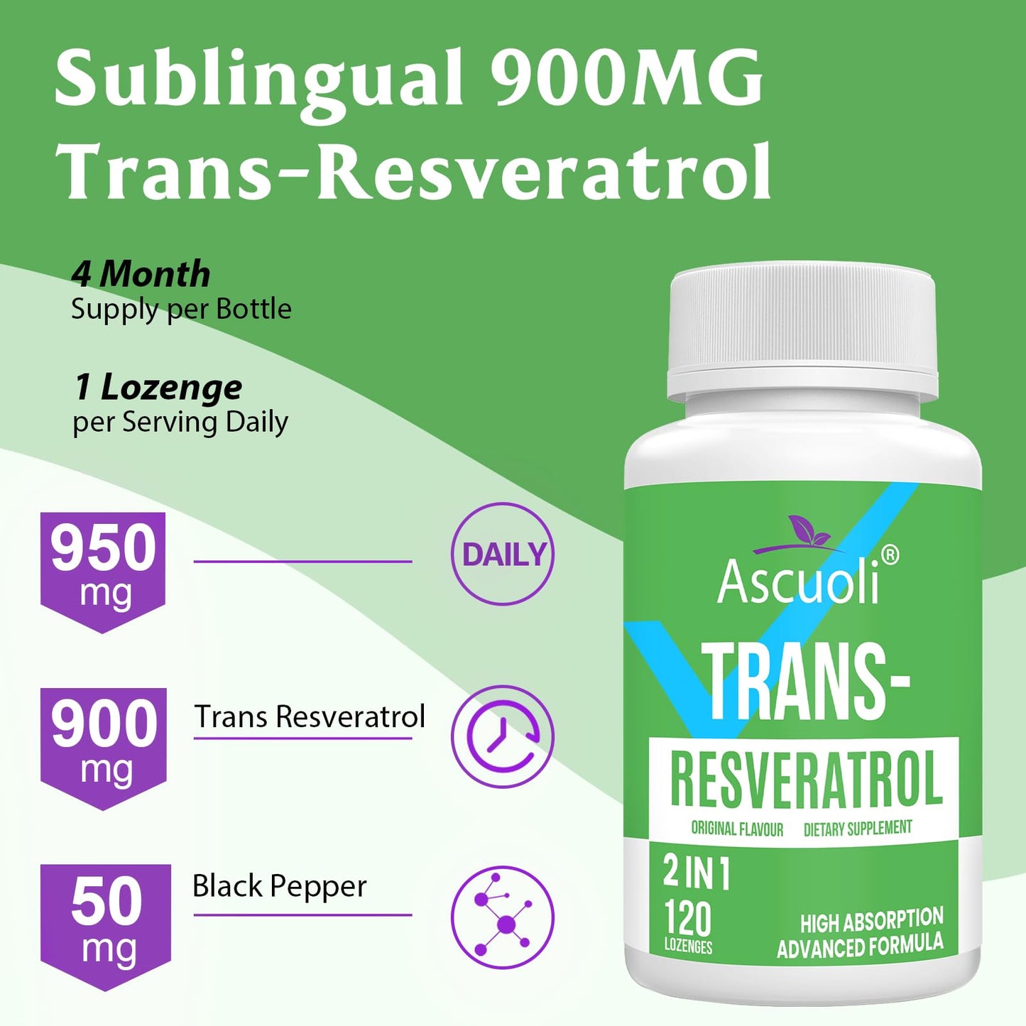 Sublingual Trans-Resveratrol Purity 99% – 3-in-1 NAD+ Boost, Immune & Energy Support | 120 Lozenge