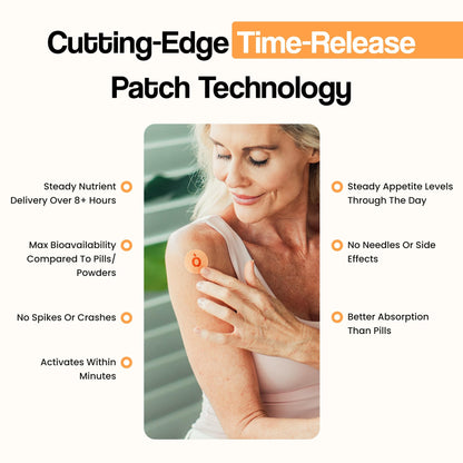 Multivitamin Patches for Women – Iron, Biotin & 26 Vitamins | 8-12h Time-Release