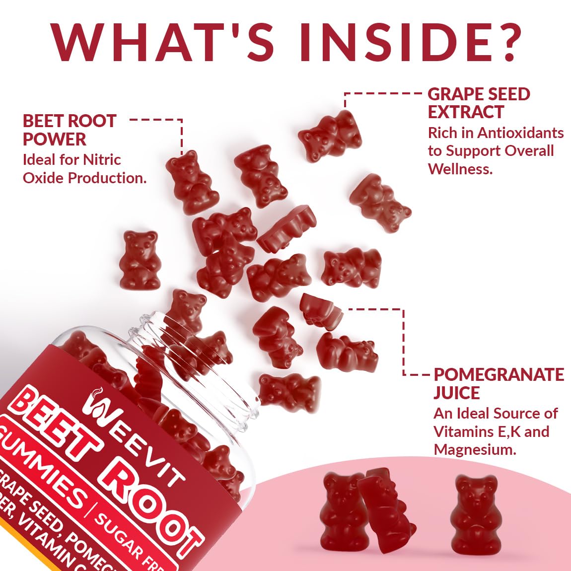 Sugar Free Beet Gummies with Grape Seed, Pomegranate & Vitamin C | Nitric Oxide Booster