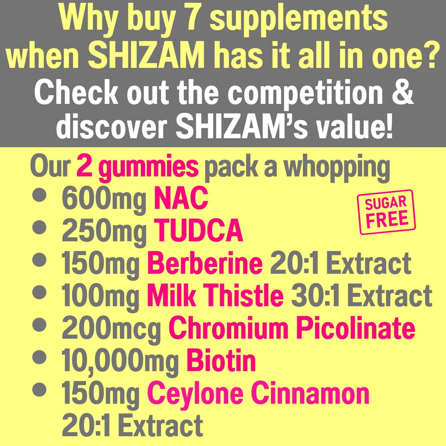 Sugar Free Gummies with TUDCA, NAC, Berberine & Cinnamon – 7-in-1 Health Gummies