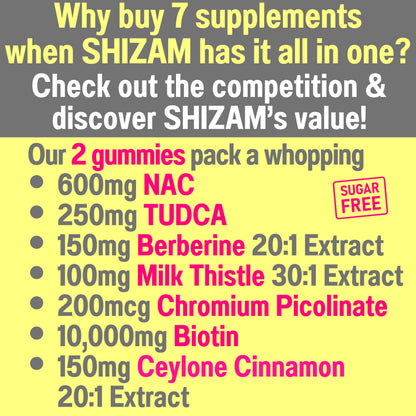 Sugar Free Gummies with TUDCA, NAC, Berberine & Cinnamon – 7-in-1 Health Gummies