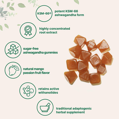 Micro Ingredients KSM-66 Ashwagandha Gummies 300mg – 120 Count | Sugar Free Mango Passion Fruit | Non-GMO