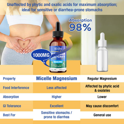 Magnesium Bisglycinate – High-Absorption Liposomal Liquid Magnesium (60ml)
