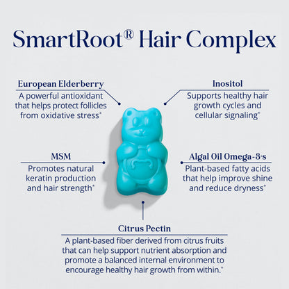 SugarBearPro Hair Vitamin Gummy – Extra Strength Biotin 6000mcg (6-Month Supply) | Vegan, Kosher, Halal, Cruelty-Free