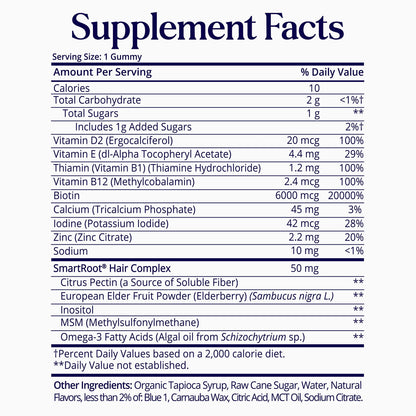 SugarBearPro Hair Vitamin Gummy – 35 Day Supply, 6000mcg Biotin, Vegan, Kosher, Halal, Cruelty-Free