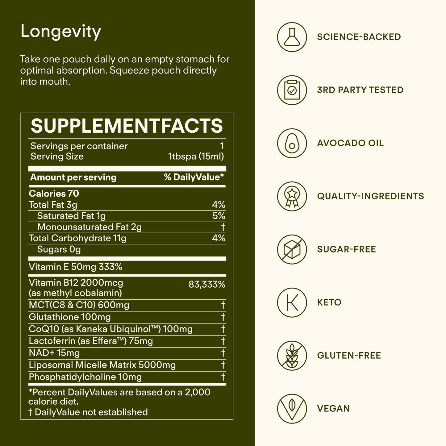 Sunny Within Longevity – Bioavailable NAD+, Glutathione & CoQ10 Liquid for Cellular Health (30 Pouches)