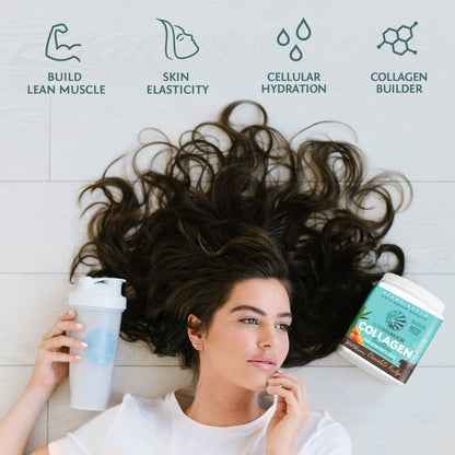 Sunwarrior Vegan Collagen Building Powder – Plant-Based Protein Peptides with Biotin, Vitamin C, Hyaluronic Acid | Dairy Free, Gluten Free | Chocolate