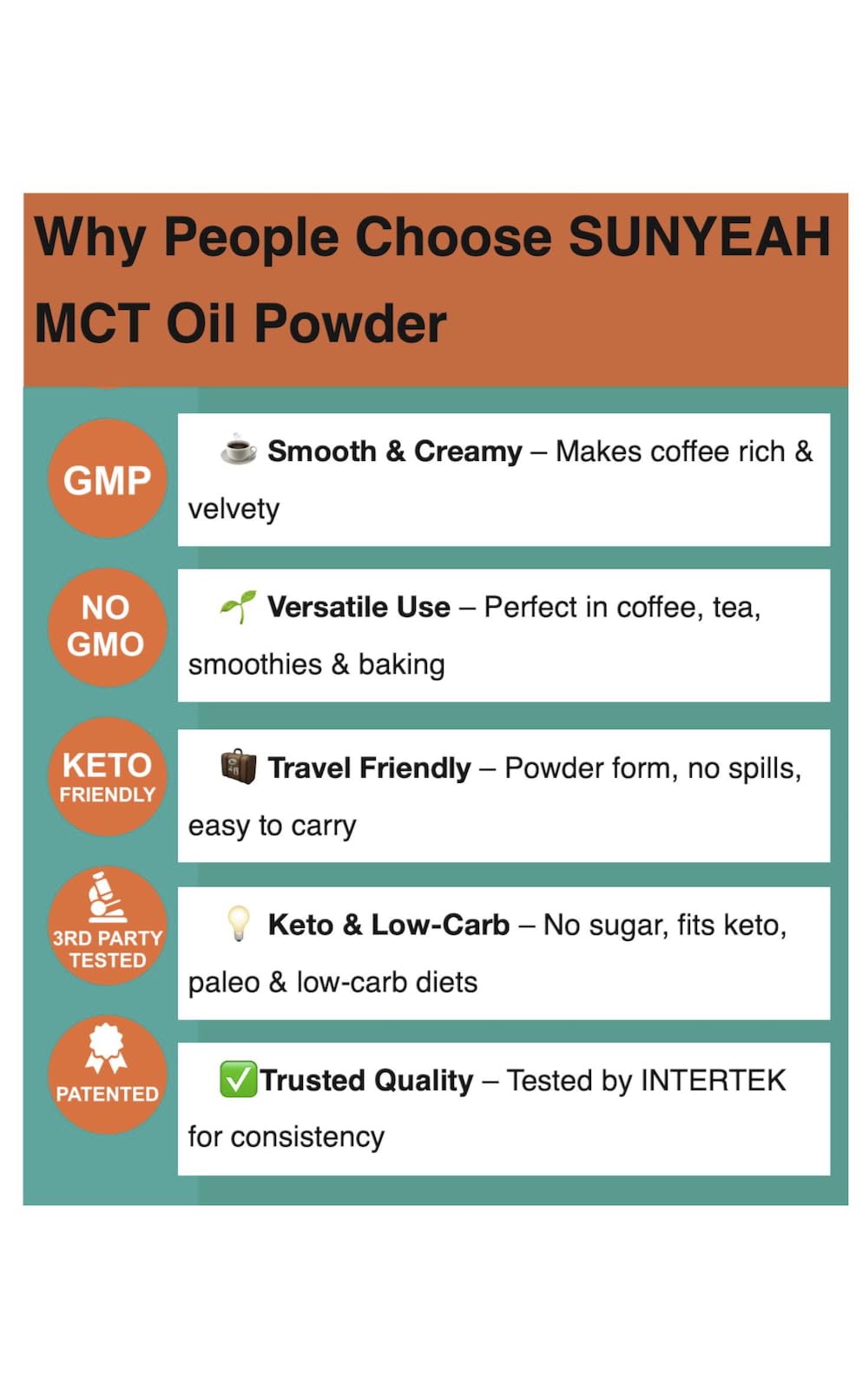 SUNYEAH MCT Powder - 70% MCT Oil Powder (C8/C10), Keto Coffee Creamer, 300 g, Unflavoured, Non-GMO