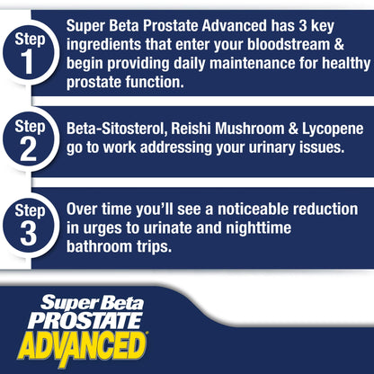 SUPER BETA PROSTATE Advanced Chewables – Prostate Support for Men's Health (60 Chews, 1 Bottle)