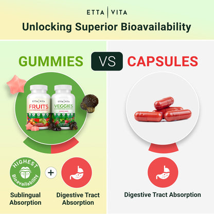 Etta Vita 120 Chews Super Greens Gummies | 9 Superfruits & 30 Veggies
