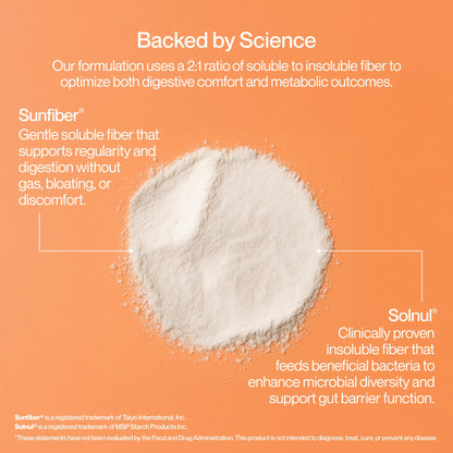 Supergut Foundational Daily Fiber Powder – Sugar Free, Vegan Prebiotic Fiber (Solnul & Sunfiber) Peach Mango, 18 Servings